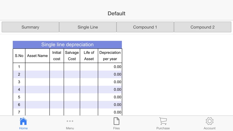 Asset Analysis Log