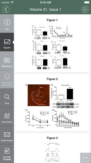 Addiction Biology(圖3)-速報App