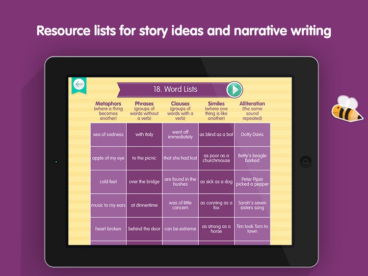 LessonBuzz Writing 5