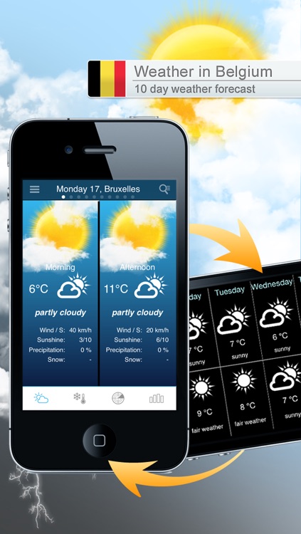 Weather for Belgium Pro