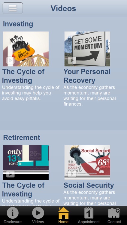 Global Wealth Management Group