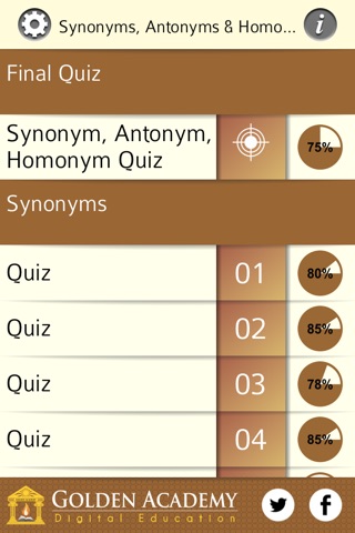 Grammar Expert: Synonyms, Antonyms and Homonyms FREE screenshot 2