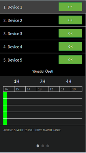 Artesis 7/24(圖4)-速報App