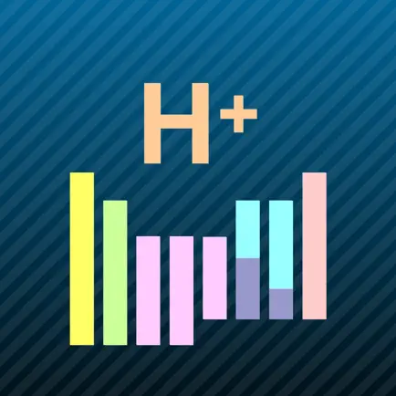 ChemCalc Cheats