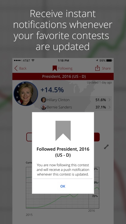 PollTracker