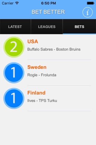 Bet Better Hockey - Lifetime Betting tips screenshot 3