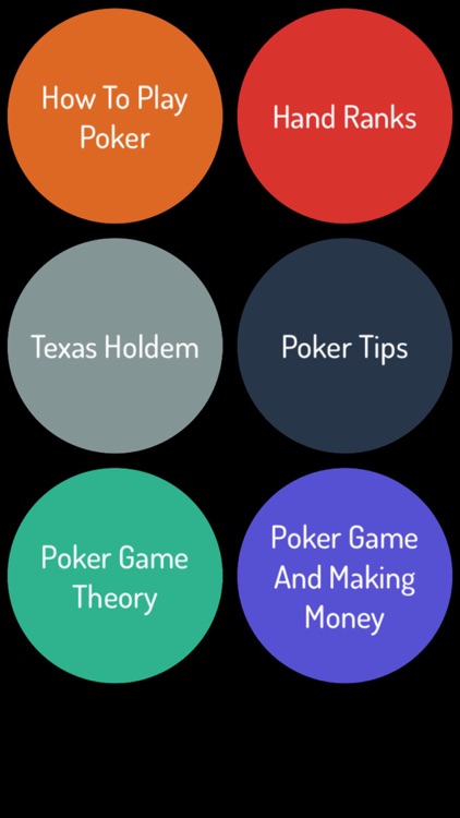 How To Play Poker - Game Guide