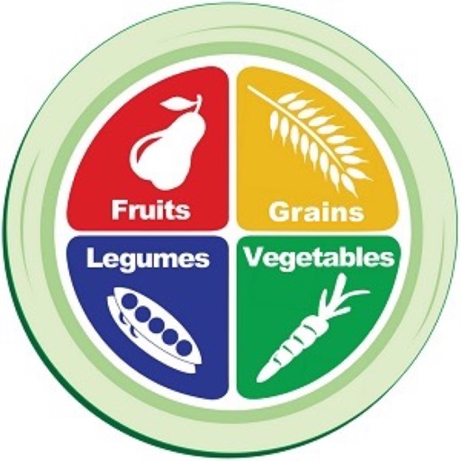 Vegetarian Diet: Tutorial Guide and Latest Hot Topics