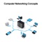 This is Computer Networking Concepts App