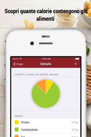 iFood Lite: Calorie Counter screenshot 2