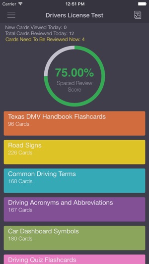 Texas DMV Drivers License Handbook Test 