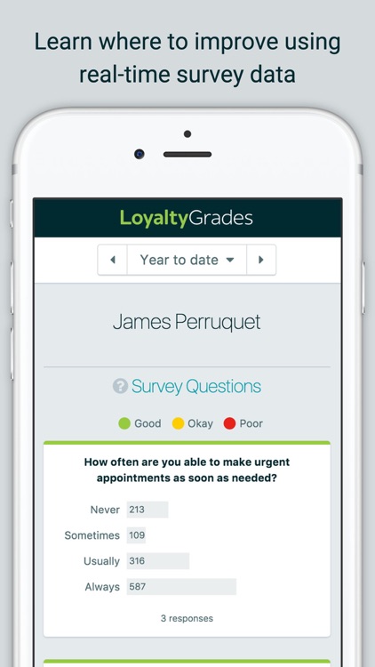 LoyaltyGrades MD - Get real-time patient comments, surveys and ratings