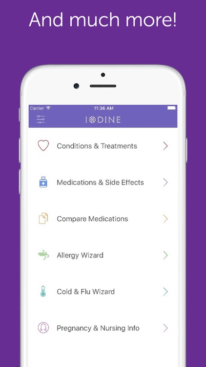 Iodine - Drug Reviews, Health Information, Treatment Comparisons screenshot-3