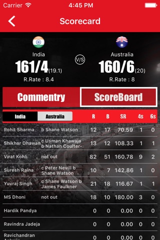 Kings XI Punjab Official App screenshot 3