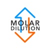 Molar Dilution Conversion
