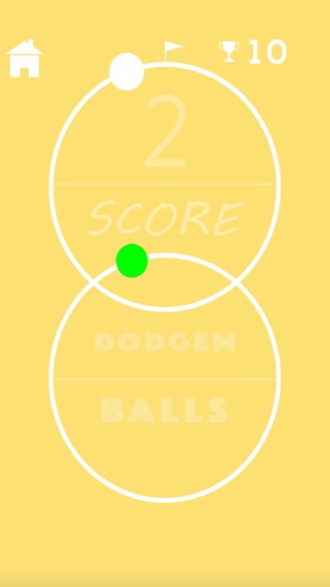 Dodgem Balls(圖2)-速報App