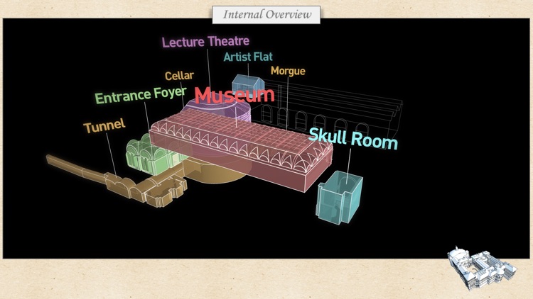 Edinburgh Anatomical Museum Tour