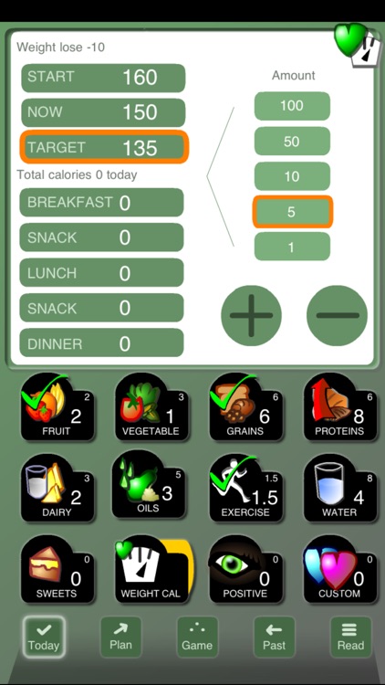 Checkoff Portions Diet Tracker - Visual Group Exchanges