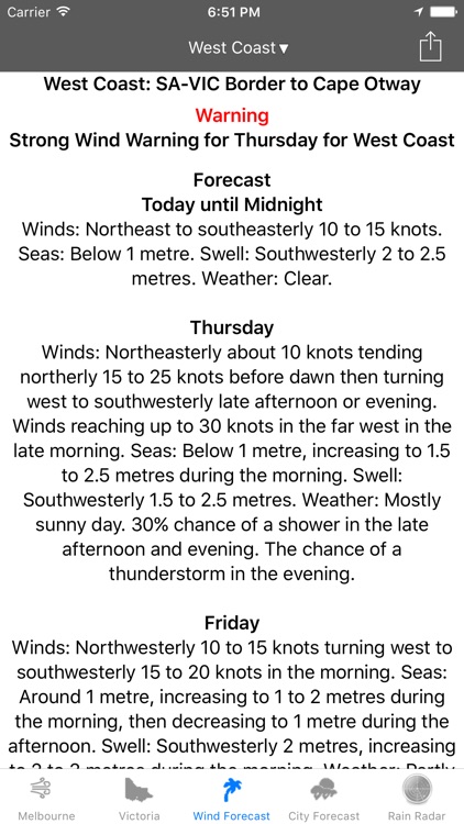 MelbWinds