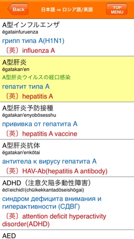 Medi Pass ロシア語・英語・日本語 医療用語辞書 for iPhoneのおすすめ画像4