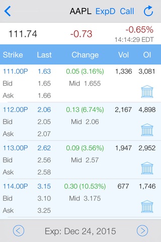 iOptionOI: Pro Stock Options Open Interest Tracking and Chart with Live Option Chain screenshot 3