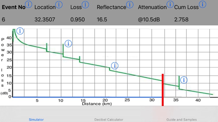 OTDR User Guide and Simulation Toolkit screenshot-4