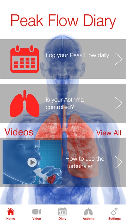 AZ Respiratory Peak Flow Diary