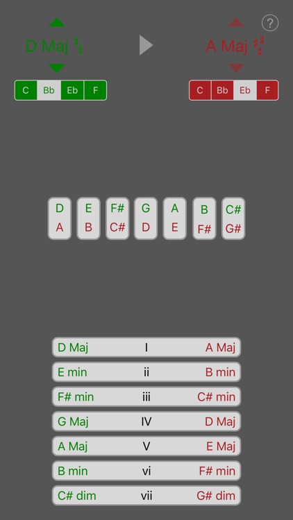 iKey Transpose