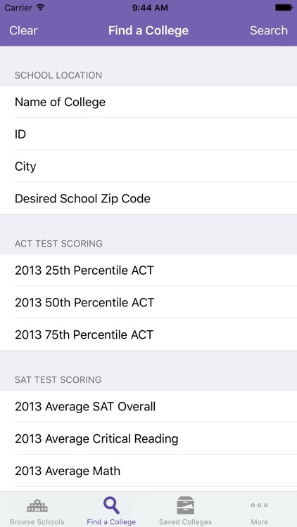 CollegeScan - A College Scorecard Client