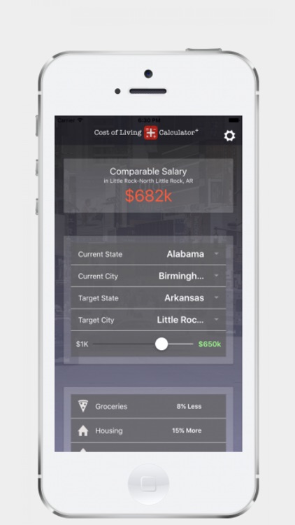 Cost of Living Calculator Plus