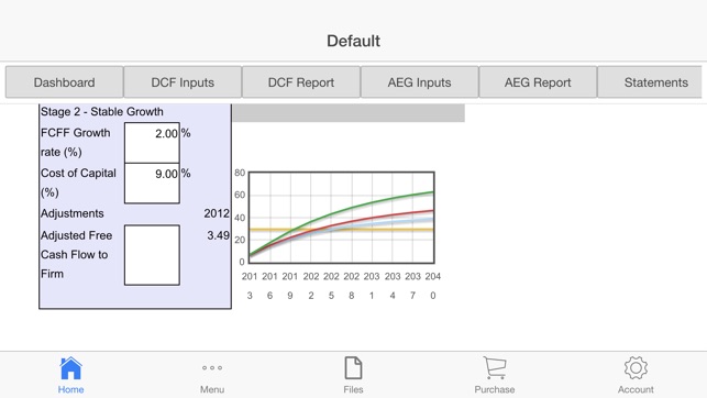 Financial Modeling(圖2)-速報App