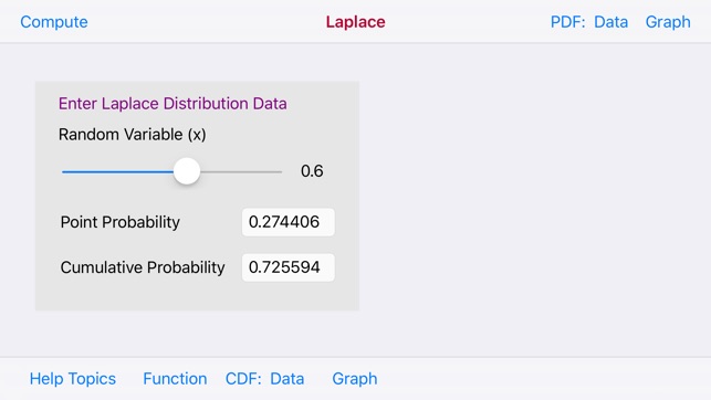 Laplace Distribution(圖3)-速報App