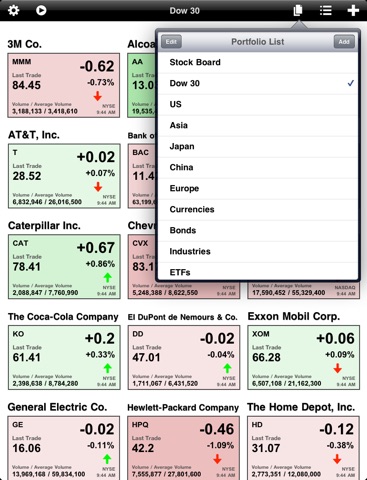 Stock Board screenshot 3
