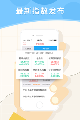 中国债券信息网 screenshot 2