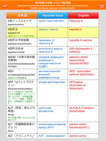 Medi Pass Russian・English・Japanese medical dictionary for iPad screenshot 4