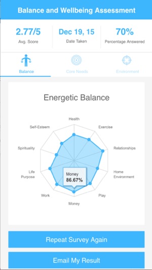 Balance and Wellbeing(圖3)-速報App