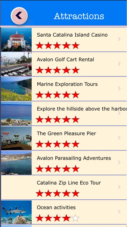 Santa Catalina Island Offline Map Travel Guide