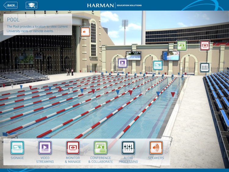 HARMAN Education Solutions screenshot-3