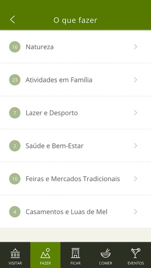 Visit Vila Verde(圖2)-速報App