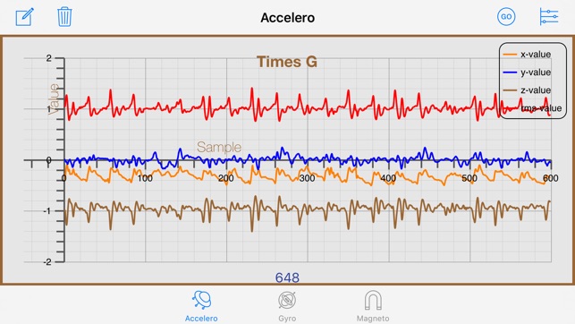 Sensor Plots(圖1)-速報App