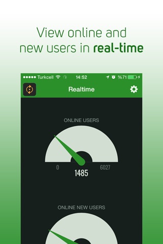 Countly Mobile Analytics screenshot 2