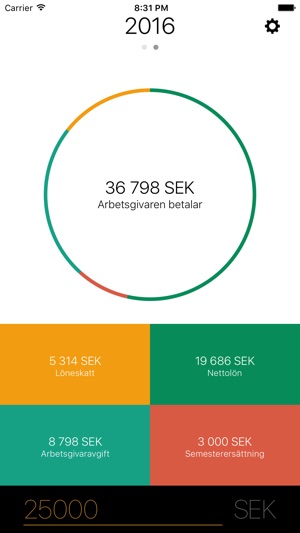 Lönekollen 2016(圖1)-速報App