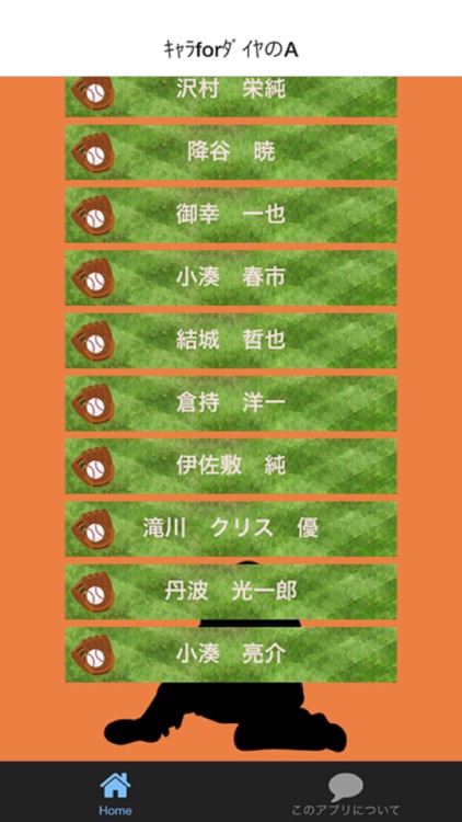 キャラクターforダイヤのエース（ダイヤのa登場人物クイズ)