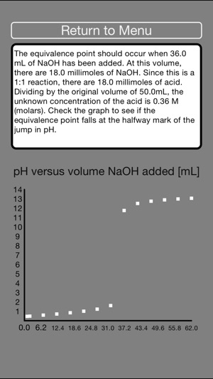 Titration Simulator to Learn Acid Base Equilibrium (Free)(圖3)-速報App