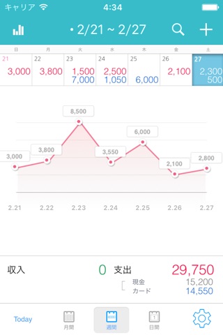 Weple Money - Expense Manager screenshot 2