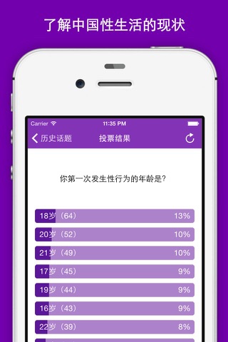 完美性生活 for iPhone and iPad FREE screenshot 3