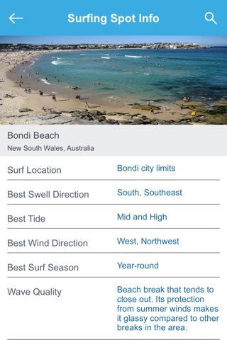 Australia Surfing Spots screenshot 3