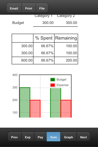 Monthly Budget App screenshot 2