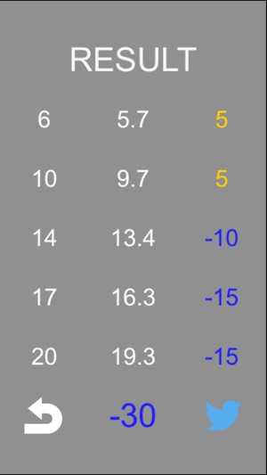 Sense Of Time - Time Perception Test(圖4)-速報App