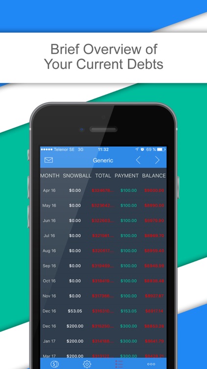 Debt & Loan Calculator - Pay Off Debts and Loans